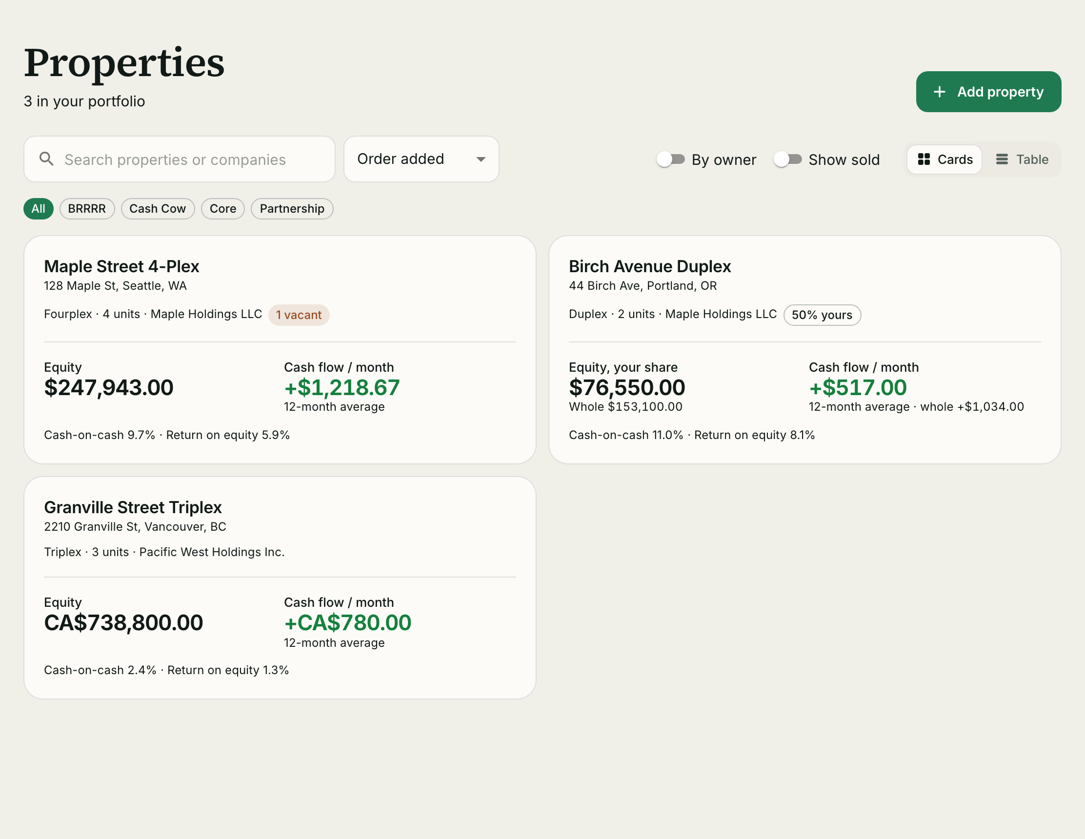 The properties list